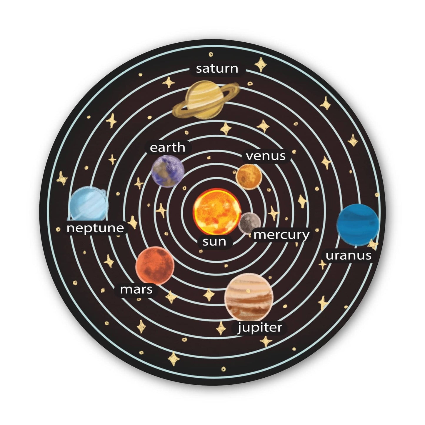 Solar System Sticker